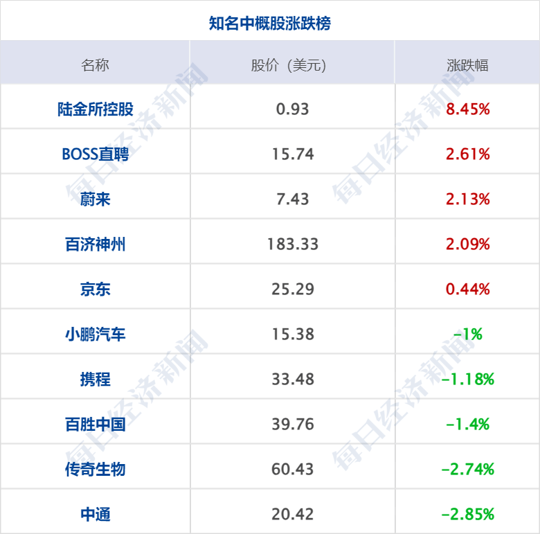 新闻类客户端定价策略包括的简单介绍-第2张图片-太平洋在线下载