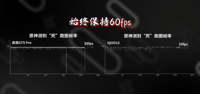 安卓游戏运行日志怎么看安卓记录手机使用时间app