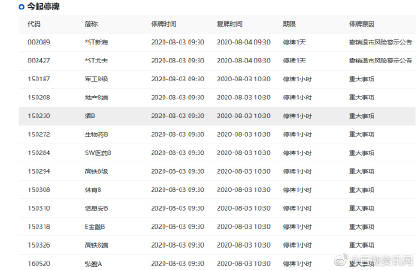 巨潮资讯网手机端下载官网的简单介绍-第2张图片-太平洋在线下载