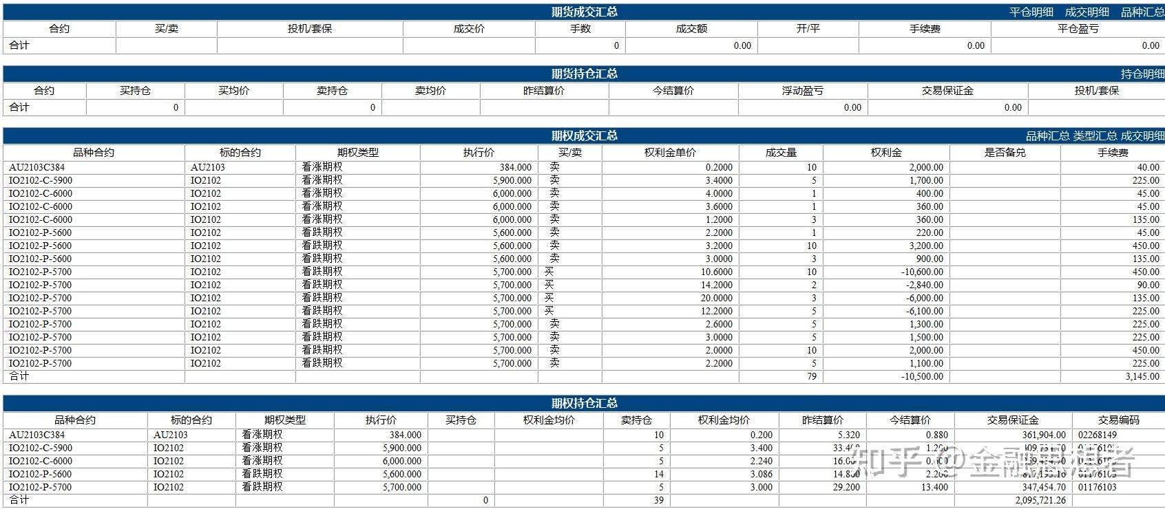 国金期货客户端期货手续费明细表-第2张图片-太平洋在线下载