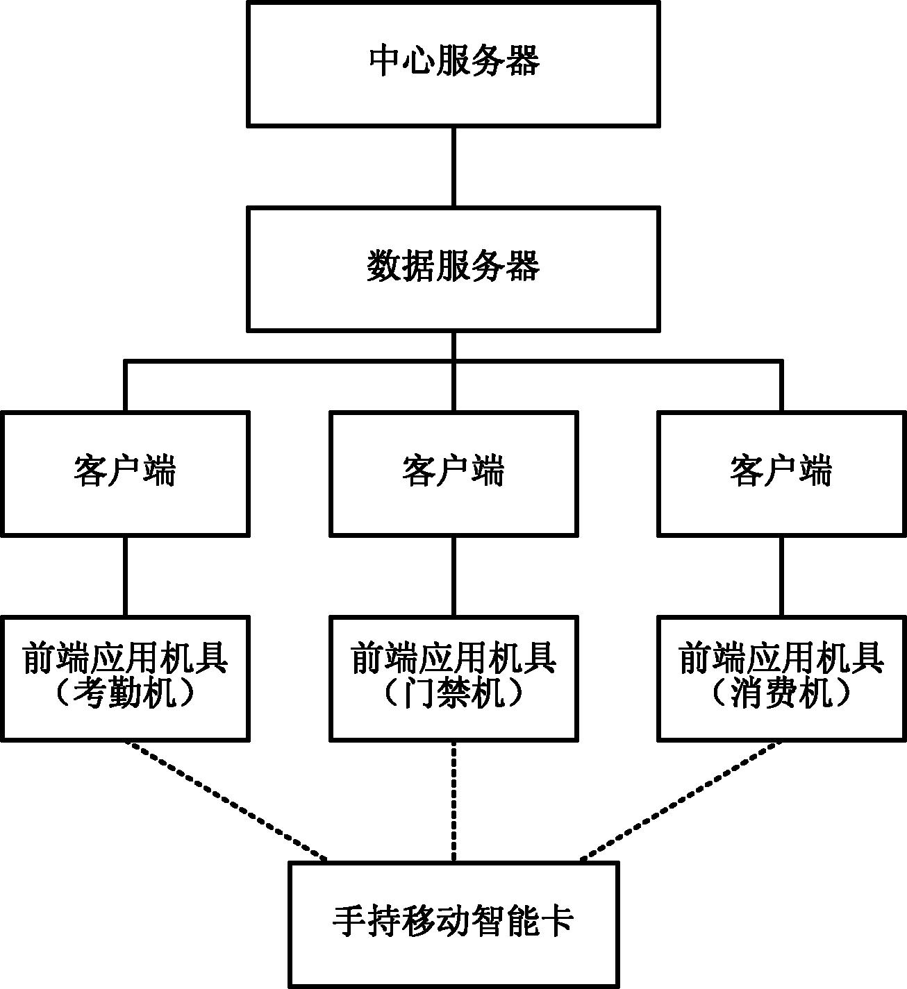 商标网客户端商标交易平台官网-第1张图片-太平洋在线下载