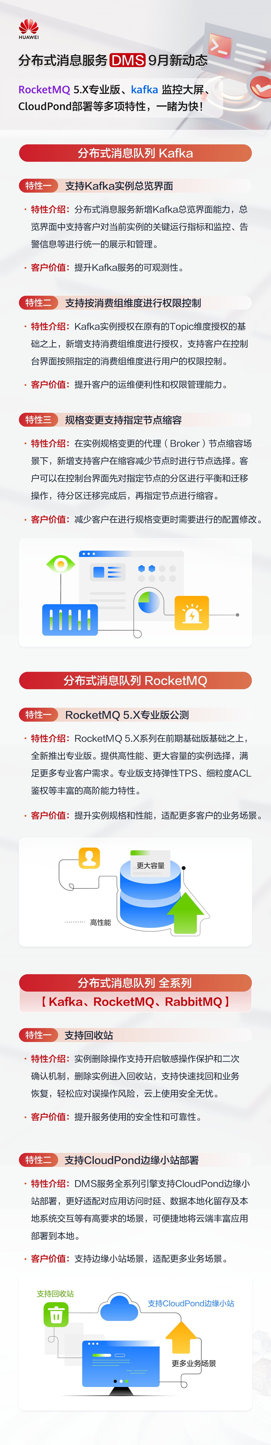 华为云服务客户端华为云服务登录平台