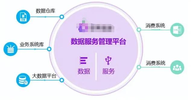 客户端数据抓取方法自动抓取网页数据工具