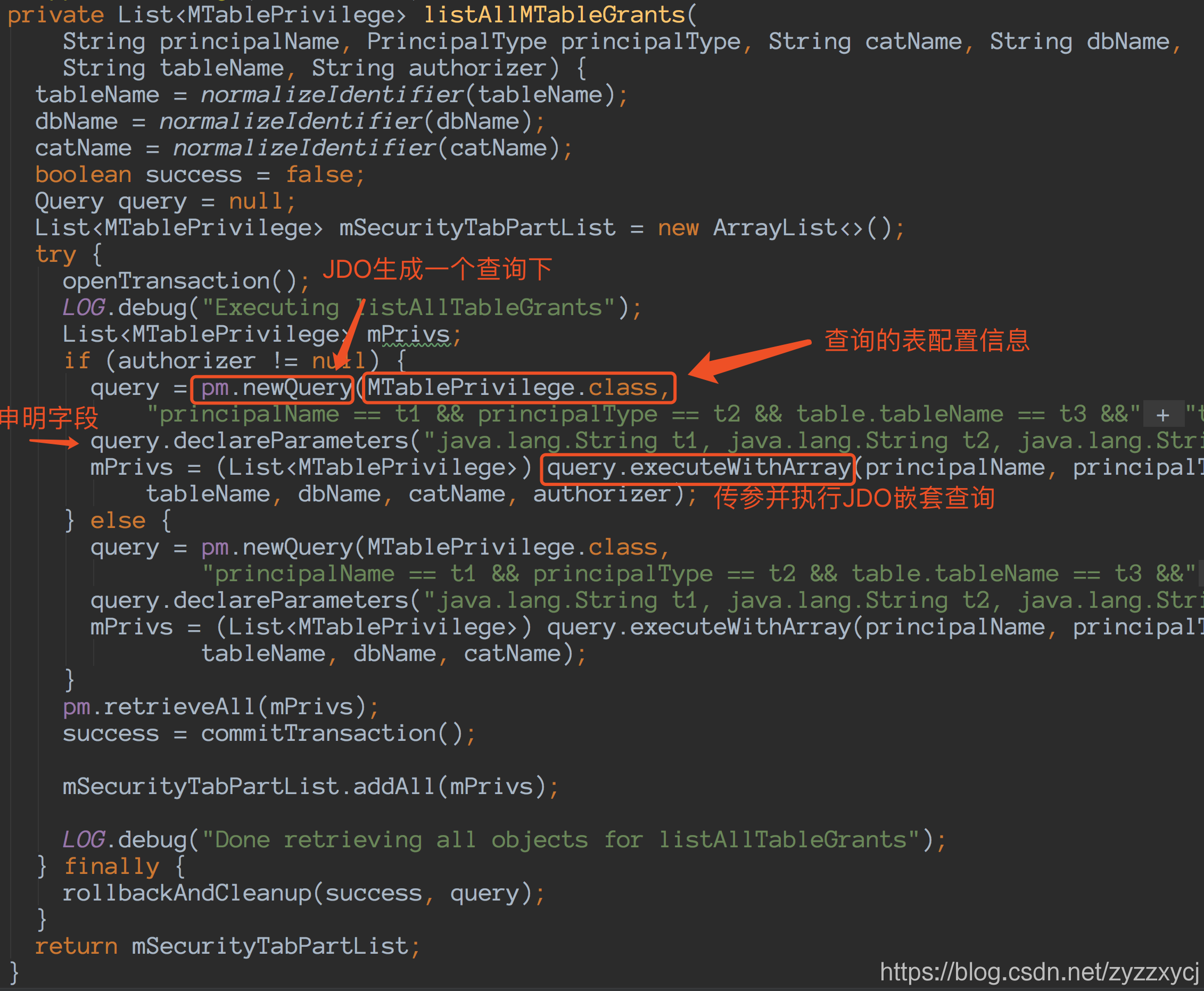 hive客户端权限hive启动时拒绝连接