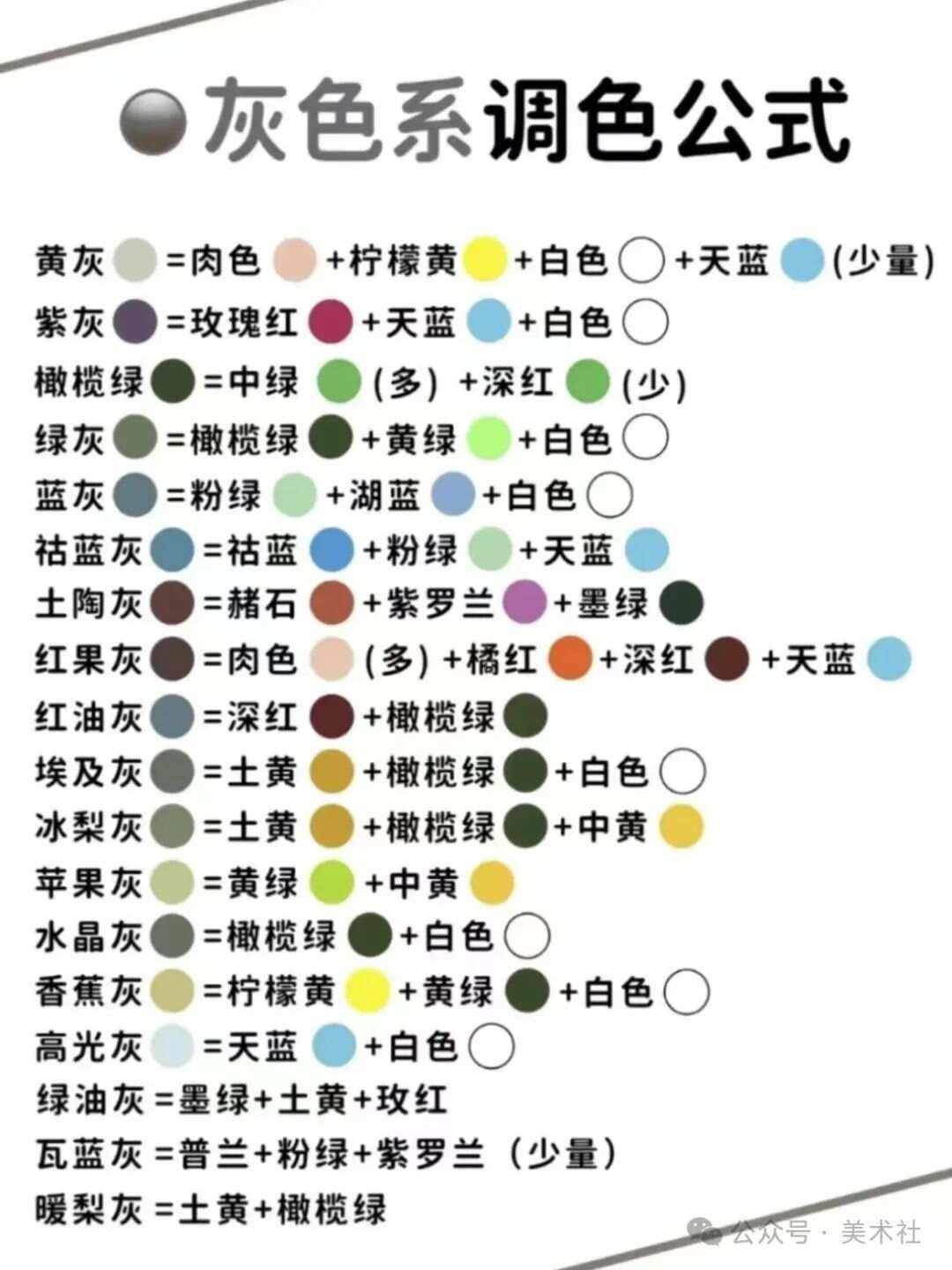 调色公式安卓版66种万能调色公式-第2张图片-太平洋在线下载